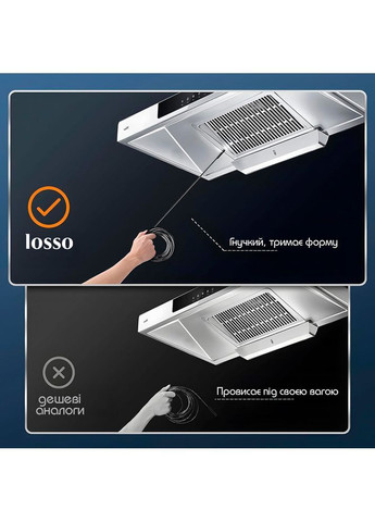 Ендоскоп побутовий для телефону, 5 м Losso W400-D (367984481)