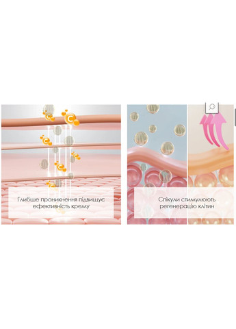 RoBeauty Нічний антивіковий крем Ro Beauty з ретинолом та мікроголками, 50 мл — Крем, Україна (361072065)