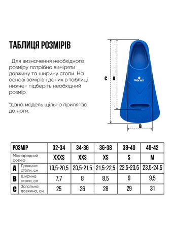 Короткі ласти для тренування в басейні Bustelo із закритою п'ятою Синій Renvo (323203237)