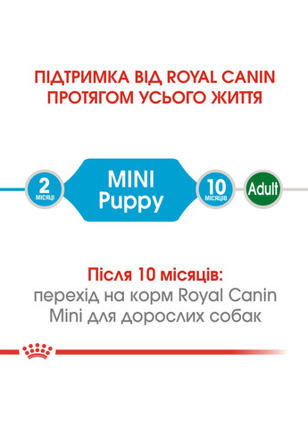 Сухой корм для щенков мелких пород Puppy Mini до 10 месяцев 800 г (3182550792929) (97167) Royal Canin (279562185)
