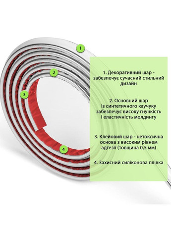 Молдинг 3000х20х8,5 мм Білий зі сріблом SW-00002674 Sticker Wall (354655496)