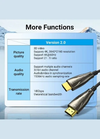 Кабель HDMI M - M, 50.0 м, V2.0, Optical 4K 60Гц 18Gbps Dolby 7.1 PVC Black Zinc Alloy Vention (375660050)