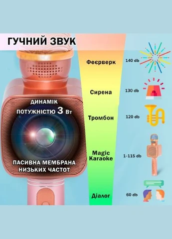 Караоке Мікрофон Magic Karaoke YS-68 Bluetooth Колонка 2в1 з голограмою LED Відлуння Мембраної Бездротової. Колір: рожевий OK-74 No Brand (396100215)