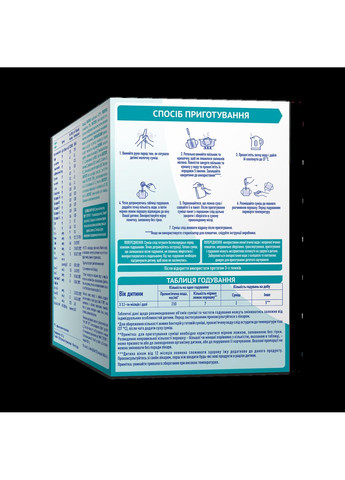 Суха молочна суміш 3 OPTIPRO з 5 олігосахаридами та L. Reuteri, 1 кг NAN (328309909)