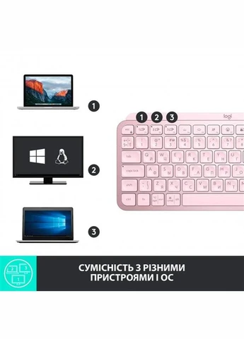 Клавіатура бездротова MX Keys Mini Wireless Illuminated UA Rose (920-010500) Logitech (336959417)