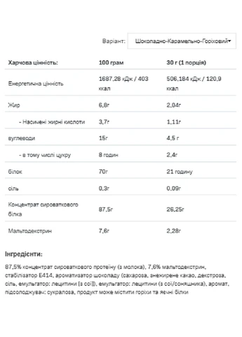 Протеин Whey Protein - 2200g Chocolate Nougat Caramel Allnutrition (296190526)