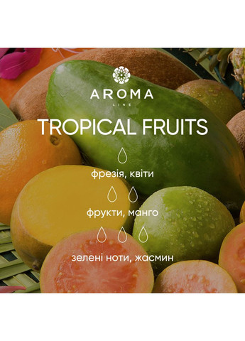 Аромат/Одушка TROPICAL FRUITS 10гр Aroma (316649239)
