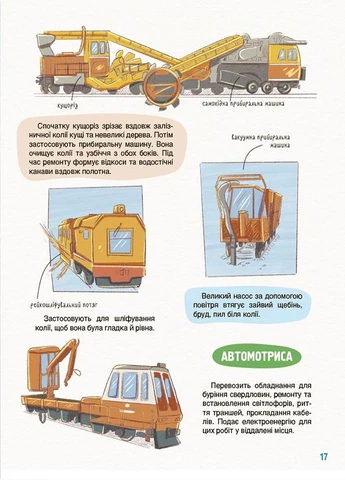 Как это устроено: железная дорога No Brand (385221263)
