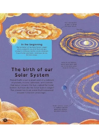 The Solar System DK (370053163)
