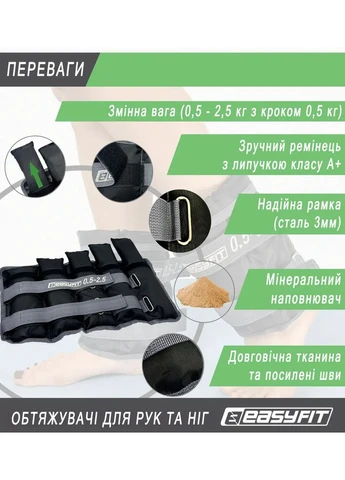 Утяжелики для ніг і рук оксфорд 0,5-2,5 кг Чорні EasyFit (389078488)