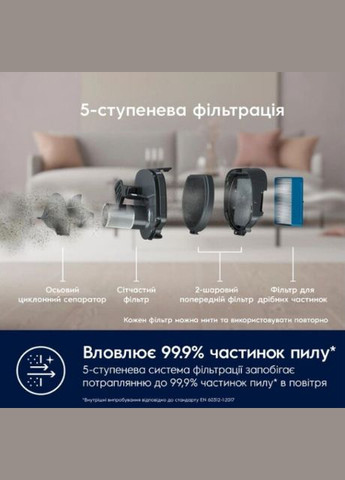 Акумуляторний пилосос ES62HB25UV Electrolux (278365715)