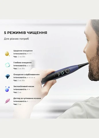 Розумна зубна електрощітка X Lite Blue (6970810555974) Oclean (341486984)