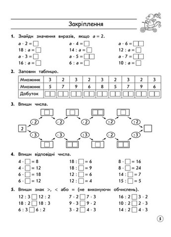 Комплексний тренажер. Математика. 3 клас АССА (370054682)