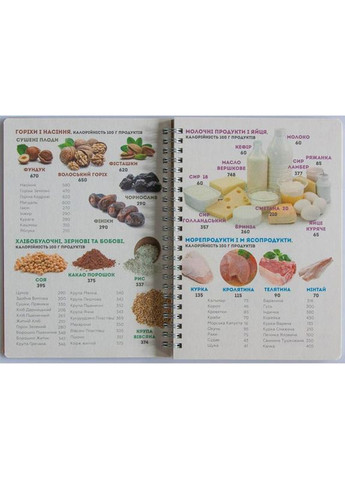 Щоденник тренувань "Для неї" А5 15102-KR, на пружині No Brand (362568503)