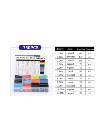 Набір кембриків термоусадочних для проводів у пластиковому органайзері 12 розмірів 750 шт різнокольорові No Brand (358650312)