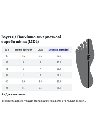 Следы хлопковые для женщины LYCRA® 371379 Esmara (397950312)