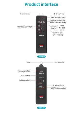 Кабельный тестер FWT8X, цифровой, трассоискатель, кабель трекер Bside (300577515)