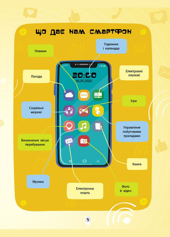 Книга Как это устроено. Смартфоны Яна Воронкова (9786170964861) РАНОК (316083864)