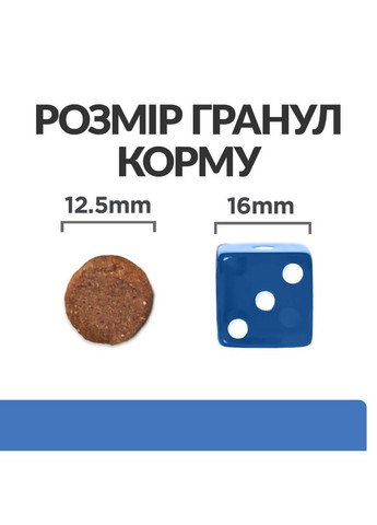 Hill’s PRESCRIPTION DIET Derm Complete Сухий корм для собак при харчовій алергії та атопічному дерматиті, 12 кг Hill's (345743127)