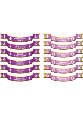 Настільна гра "За Короля і за мене" KM001UA українською мовою Games7Days (341529434)