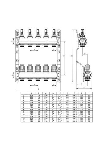 Комплект коллектора с расходомерами UHW-A010, нержавеющая сталь, подкл. прямое ITAL (316088728)
