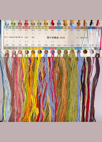 Набір для вишивання за нанесеною на канву схемою "Teddy Bear's Picnic".AIDA 14CT printed,37*31см Joy Sunday (313612939)