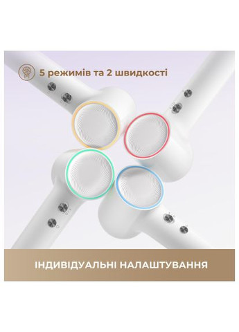 Фен (AHG11AW) Dreame Hair MINI White (366155527)
