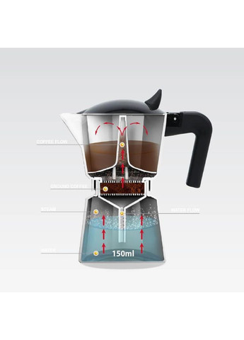 Кавоварка гейзерна MR-1658-6 300мл чорна Maestro (372992659)