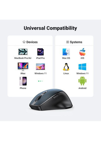 Беспроводная Мышка Ergonomic Wireless Mouse MU101 голубой (15807) Ugreen (371632368)