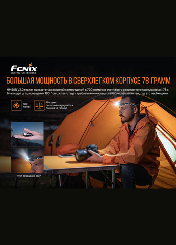 Ліхтар налобний HM50R V2.0 (A-016368) Fenix (317048435)