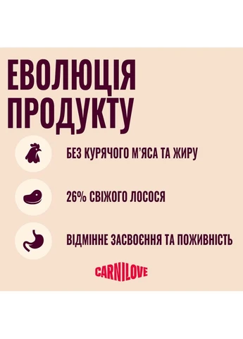 Сухой корм для котят Active с лососем и индейкой 400 г Carnilove (393552837)