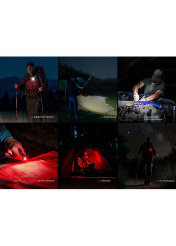 Ліхтар ручний SW05R-RED LED чорний (A-018013) Fenix (338622958)