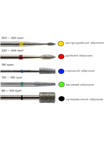 Алмазна пламевидна фреза 10х1 мм дрібної абразивності №1075 MagicNail (292733900)