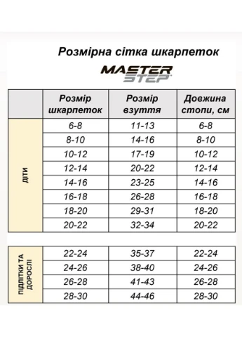 Легкі шкарпетки сіточка дитячі Kidstep (339402649)