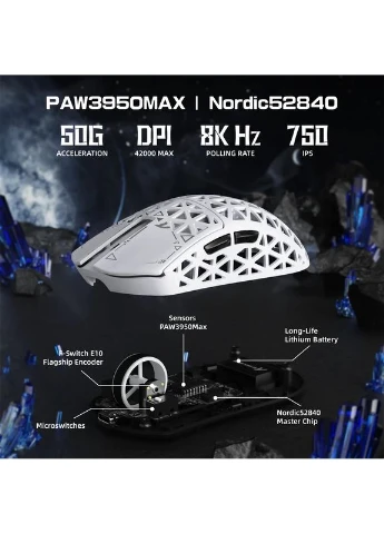 Миша ATTACK SHARK (360392944)