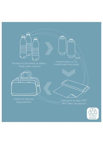 Дорожная сумка (930360) Gabol Week Eco 110L Rojo (366515663)