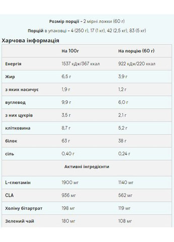 Impact Diet Whey - 2500g Chocolate Brownie No Brand (370972133)