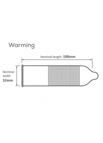 Презерватив Pasante WARMING No Brand (284236119)