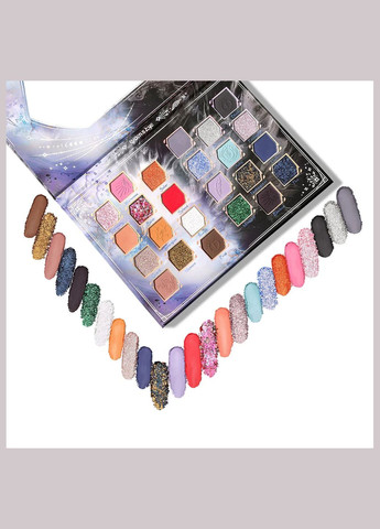 Палетка тіней Eternal Twilight Palette Oden’s eye (342116639)