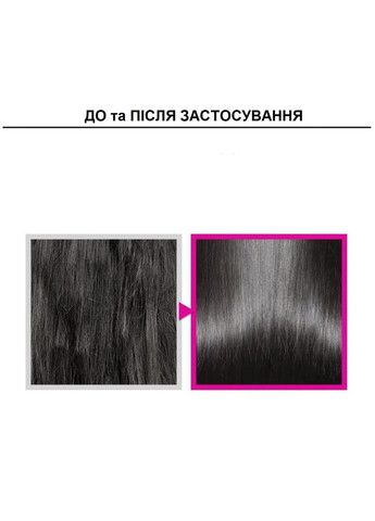 Відновлюючий шампунь для гладкості волосся Esthetic House 3 Seconds Hair Fill-Up Shampoo - 500 мл CP-1 (285813477)