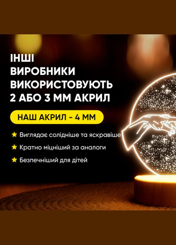 Світильник-нічник від USB "Дотик" Lampic (308250567)