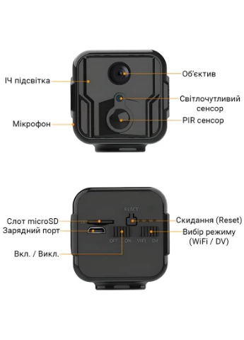 WiFi мини камера видеонаблюдения T9W2, до 230 дней автономной работы, с PIR датчиком движения, iOS/Android, FullHD 1080P Camsoy (376267429)