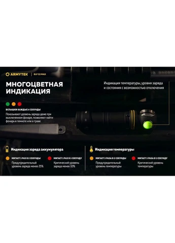 Налобний ліхтар Elf C2 MAX Armytek (395316017)
