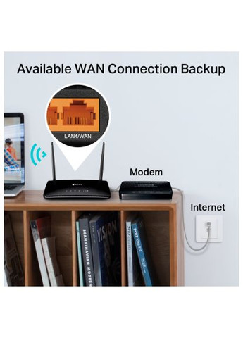 Маршрутизатор (ARCHER-MR202) TP-Link Archer MR202 (369445075)