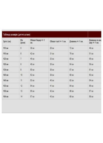 Дитячі штани унісекс полар фліс двосторонній Ягуар No Brand (368152784)