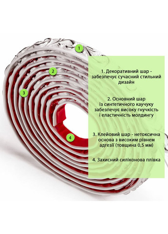 Молдинг Білий зі сріблом SW-00002679 Sticker Wall (370440833)