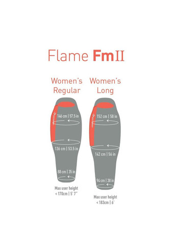 Женский спальник Flame FmII Long (2019) Серый-Красный Sea To Summit (278272463)