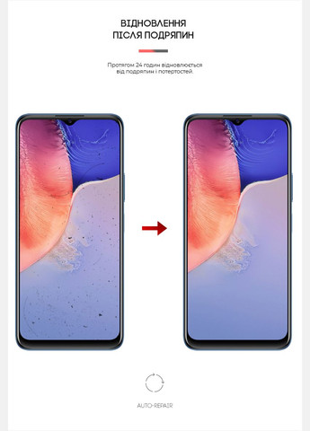 Гидрогелевая пленка AntiBlue для Vivo Y15s (ARM66020) ArmorStandart (265534593)