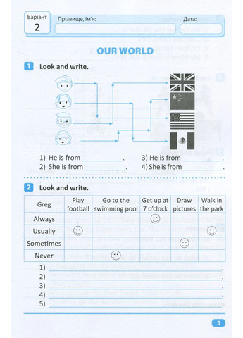 Індивідуальні роботи. Англійська мова. 4 клас Торсінг (370067989)