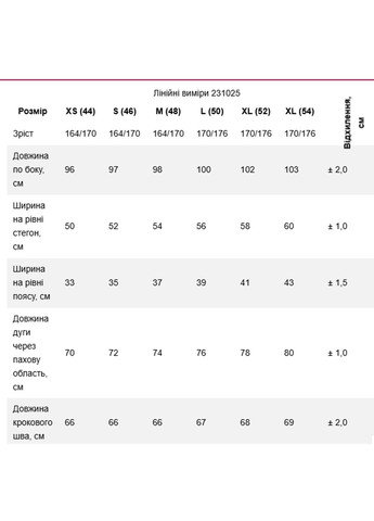 Штани-джогери жіночі Роза (325821646)